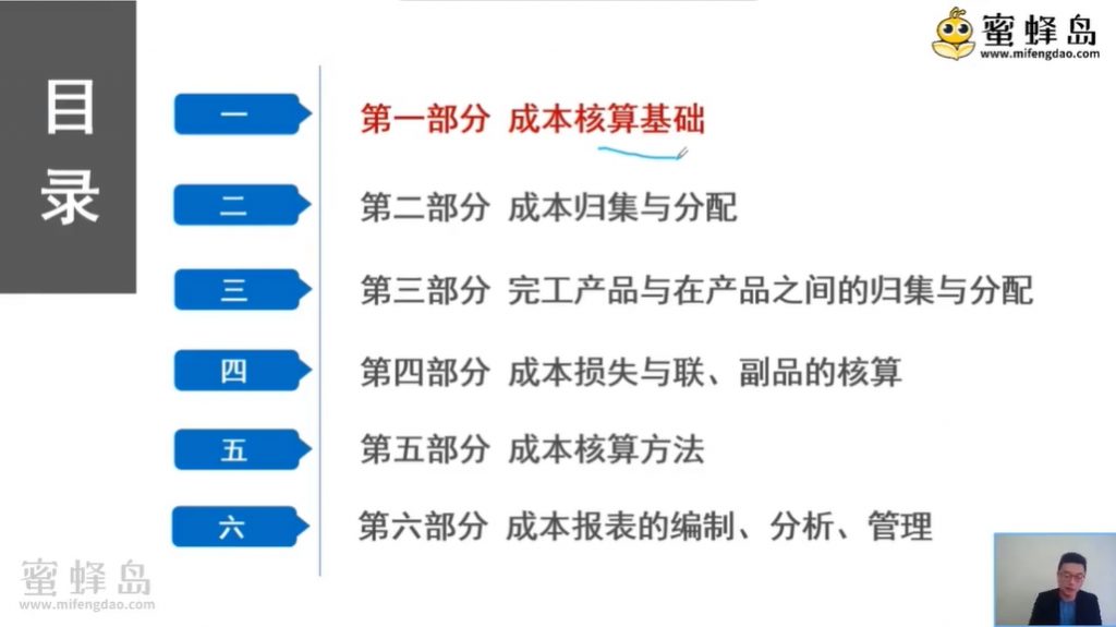 【蜜蜂岛】工业会计成本核算特训班-财务橘 - 会计网课共享平台